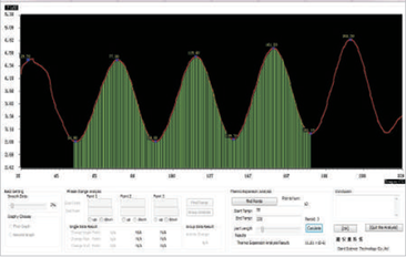 热膨胀系数分析仪TEA-3 热膨胀系数分析仪TEA-3